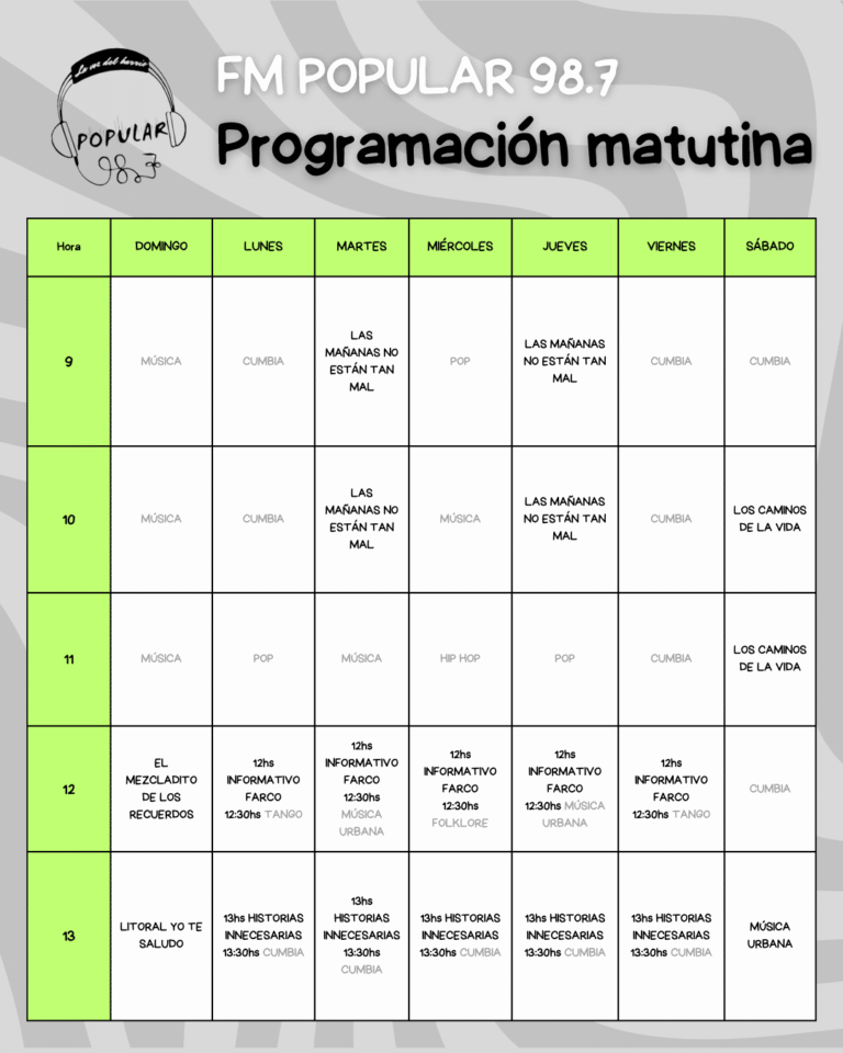 8 a 12hs